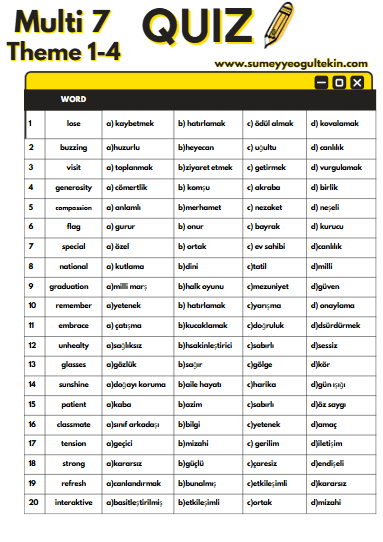 MULTI 7 - THEME 1-4 - QUIZ